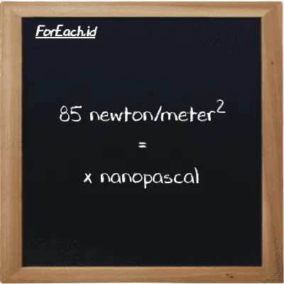 Example newton/meter<sup>2</sup> to nanopascal conversion (85 N/m<sup>2</sup> to nPa)